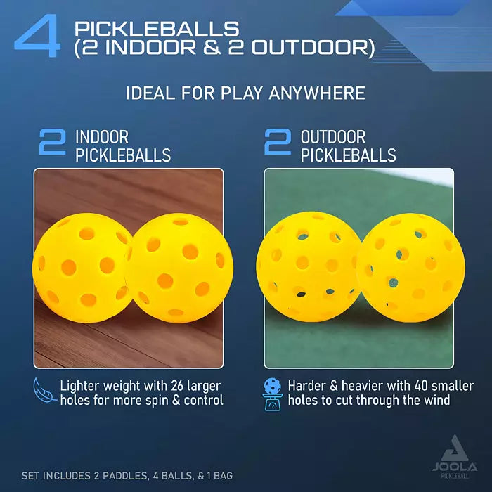 JOOLA Pickleball Set Ben Johns Tundra