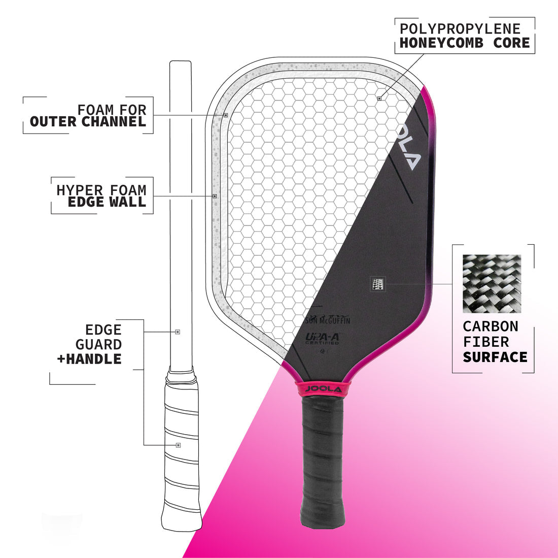 JOOLA Pickleball Paddle Tyson McGuffin Magnus 3S 14mm (Laatste exemplaar)